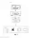 Fig. 02 - Hierarchical blending