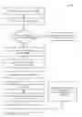 Fig. 01 - Generation of archiver queries for continuous queries over archived relations