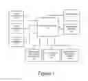 Fig. 02 - Systems and methods for retrieving and processing data for display