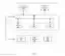 Fig. 09 - Systems and methods for data replication synchronization