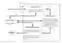 Fig. 01 - Recommending analytic tasks based on similarity of datasets