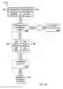 Fig. 06 - Methods and systems for linking data records from disparate databases