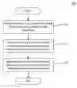 Fig. 01 - Systems and methods for indexing and aggregating data records