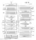 Fig. 07 - System and method for mathematics ontology extraction and research
