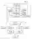 Fig. 19 - System and method for mathematics ontology extraction and research