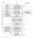 Fig. 25 - System and method for mathematics ontology extraction and research