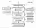 Fig. 27 - System and method for mathematics ontology extraction and research