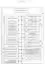 Fig. 03 - Portable information terminal and application recommending method thereof