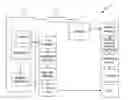 Fig. 01 - System for decomposing events from managed infrastructures that includes a reference tool signalizer