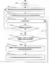 Fig. 01 - Personal content item searching system and method