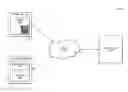 Fig. 01 - Presentation of information on multiple devices
