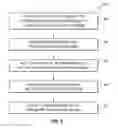 Fig. 08 - Presentation of information on multiple devices