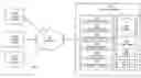 Fig. 01 - Predictive content delivery
