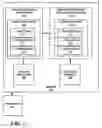 Fig. 02 - Ordering regular expressions