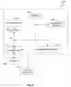 Fig. 07 - ACCOMMODATING ENGINEERING CHANGE ORDERS IN INTEGRATED CIRCUIT DESIGN