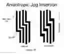 Fig. 08 - Integrated circuits having in-situ constraints