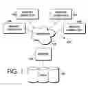 Fig. 02 - Location-based healthcare system