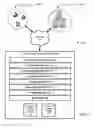 Fig. 02 - Kernel event triggers for content item security