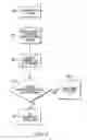 Fig. 09 - Detection of unauthorized user assistance of an electronic device based on the detection of spoken words