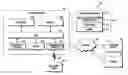 Fig. 01 - Method of acquiring biometric data and electronic device therefor