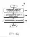 Fig. 22 - Method of acquiring biometric data and electronic device therefor
