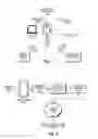 Fig. 02 - Opportunistically collecting sensor data from a mobile device to facilitate user identification