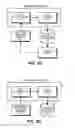 Fig. 09 - Opportunistically collecting sensor data from a mobile device to facilitate user identification