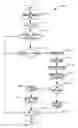 Fig. 01 - Persistence probing to detect malware