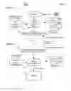 Fig. 08 - Systems and methods for detecting data insertions in biometric authentication systems using pseudo data segments