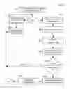 Fig. 09 - Systems and methods for detecting data insertions in biometric authentication systems using pseudo data segments