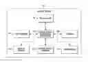 Fig. 01 - Detection of unauthorized user assistance of an electronic device based on the detection or tracking of eyes