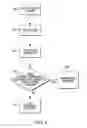 Fig. 08 - Detection of unauthorized user assistance of an electronic device based on the detection or tracking of eyes