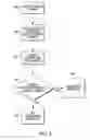 Fig. 09 - Detection of unauthorized user assistance of an electronic device based on the detection or tracking of eyes