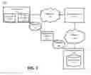 Fig. 02 - Systems and methods for a digital map with virtual barriers