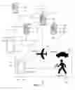 Fig. 02 - Exploiting visual information for enhancing audio signals via source separation and beamforming