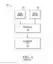 Fig. 02 - DISTRIBUTED IMAGE COGNITION PROCESSING SYSTEM