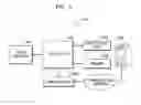Fig. 09 - Apparatus and method for processing image