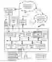 Fig. 01 - Method, system and apparatus for providing access to videos