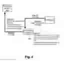 Fig. 07 - Method, system and apparatus for providing access to videos
