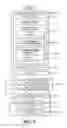 Fig. 11 - Barcode-reading system