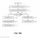 Fig. 23 - Barcode-reading system