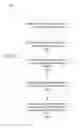 Fig. 03 - Generating an output for a neural network output layer