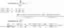 Fig. 33 - Information estimation apparatus and information estimation method