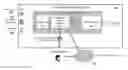 Fig. 01 - UNSUPERVISED MACHINE LEARNING TO MANAGE AQUATIC RESOURCES
