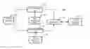 Fig. 01 - Training signal processing model for component replacement in signal processing system