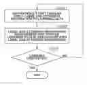 Fig. 01 - Information processing apparatus, information processing method, and storage medium