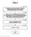 Fig. 08 - Information processing apparatus, information processing method, and storage medium