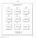 Fig. 01 - Reservation Management Terminal, Reservation Management Method and Reservation Management Program
