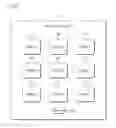 Fig. 06 - Reservation Management Terminal, Reservation Management Method and Reservation Management Program