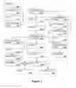 Fig. 02 - Methods and systems for crop land evaluation and crop growth management